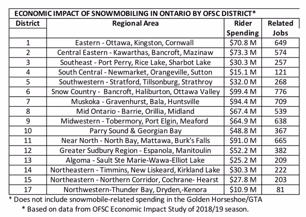 Economic-Impact-1-1024x728